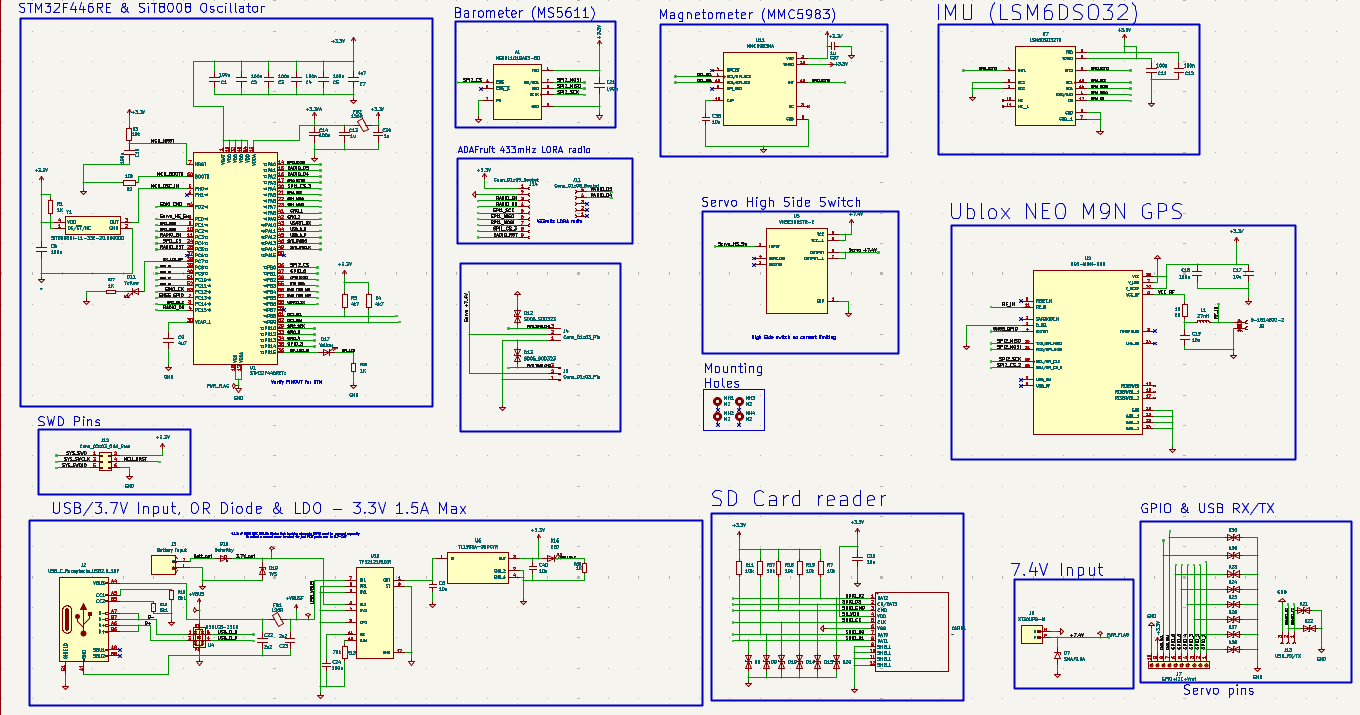 Orion PCB schematic